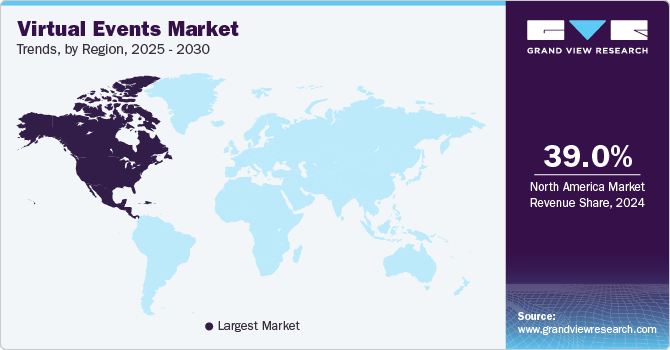 Virtual Events Market Trends, by Region, 2025 - 2030